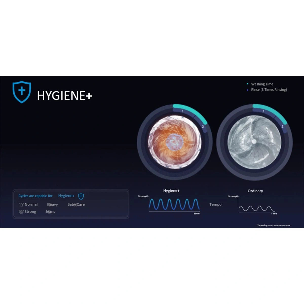 ميديا غسالة تحميل علوي سعة ١٥ كجم – رمادي