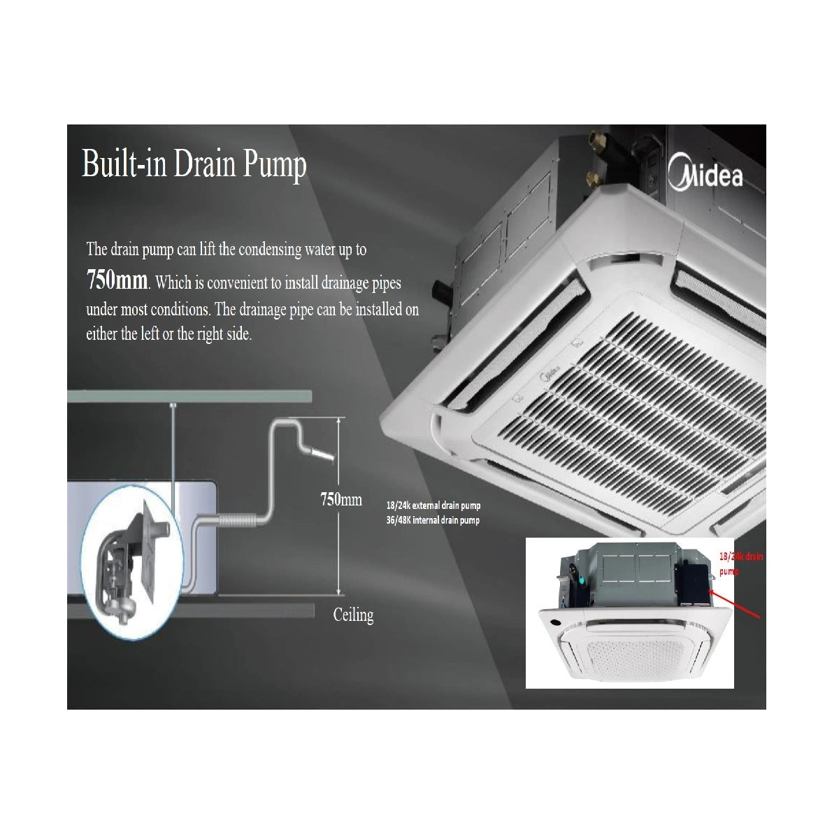 Midea Cassette Air Conditioner 42,500 BTU Inverter - MCDT-48HRFN1-I