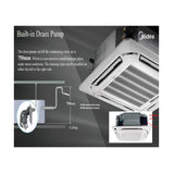 Midea Cassette Air Conditioner 42,500 BTU Inverter - MCDT-48HRFN1-I