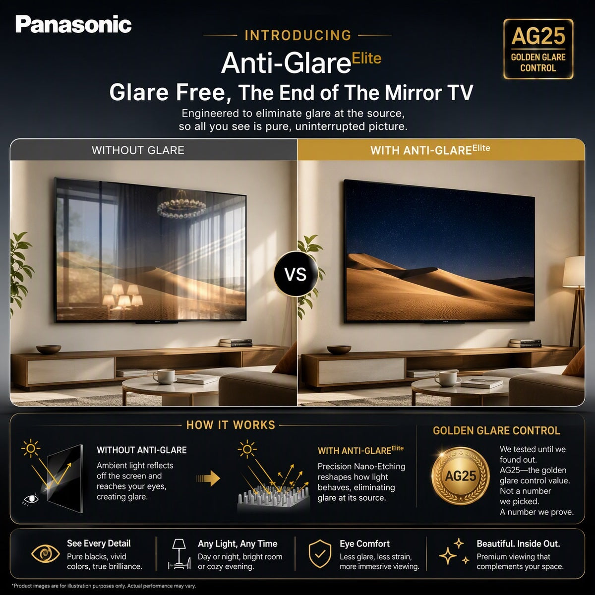 Panasonic 100-inch QLED UHD 4K Google TV - TN-100W80CGU