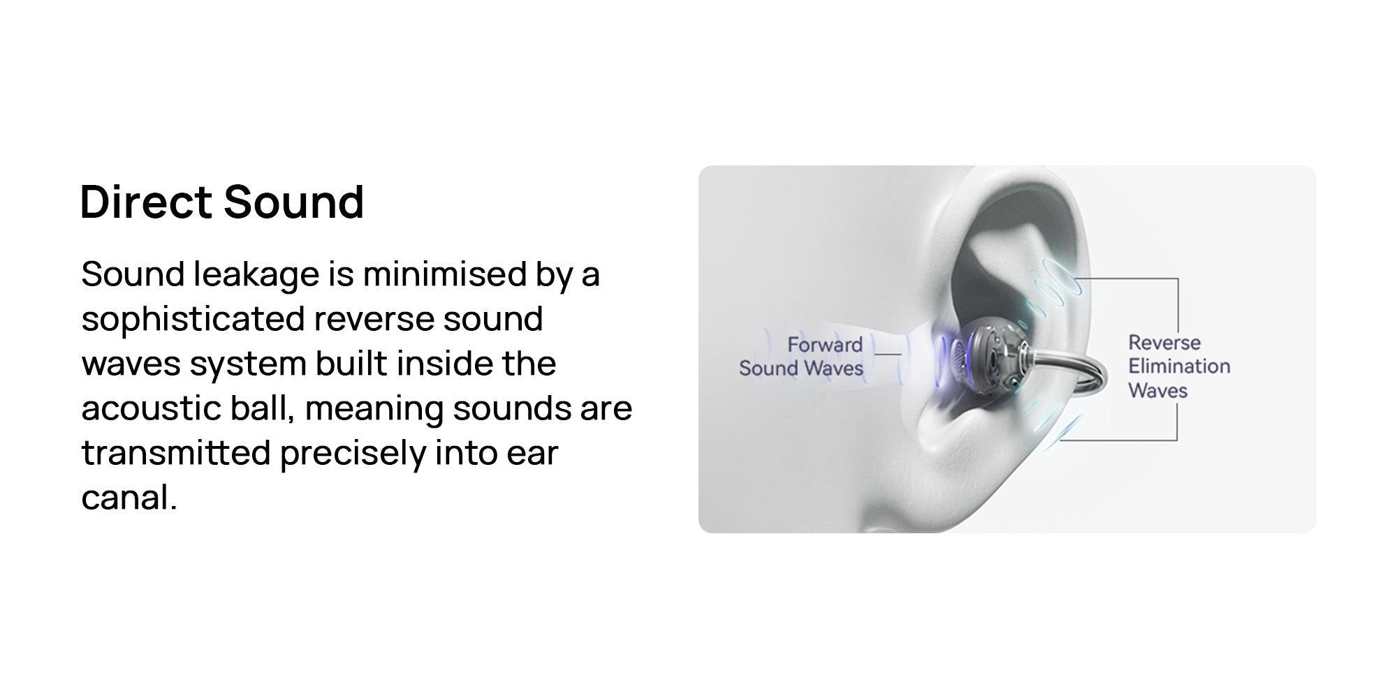 سماعات هواوي فري كليب اللاسلكية