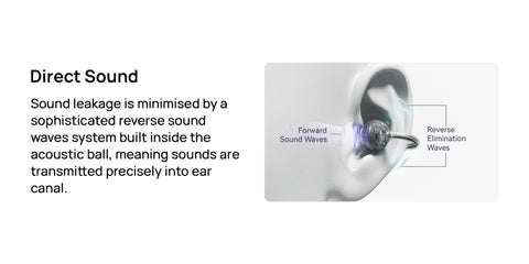 سماعات هواوي فري كليب اللاسلكية