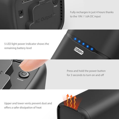 RAVPower 20,000mAh Universal Power Bank with AC Outlet
