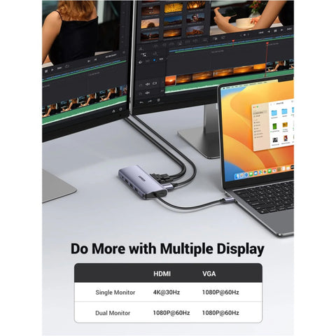 UGREEN CM498, USB-C Multifunction Adapter - Gray