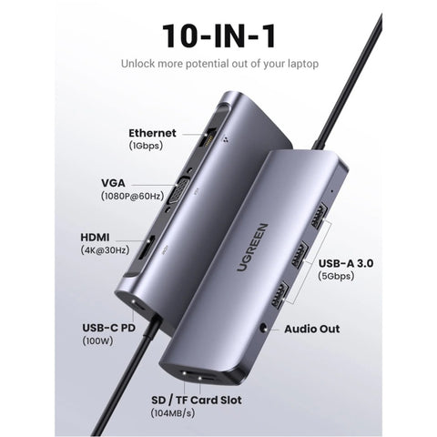 UGREEN CM498, USB-C Multifunction Adapter - Gray