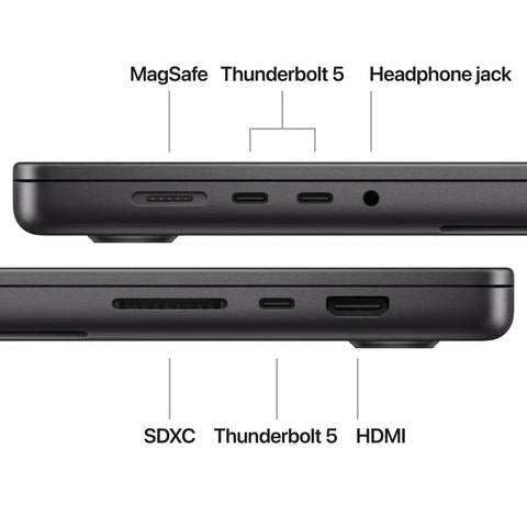 Apple MacBook Pro - 16.2" / M4 Max / 14-Core CPU / 32-Core GPU / 36GB RAM / 2TB SSD / Space Black / Arabic/English / 1YW