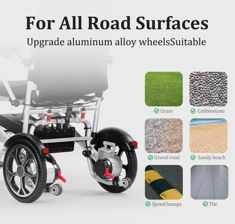 Lightweight Folding Electric Wheelchair with Dual Motor, Compact - 130kg Load Capacity