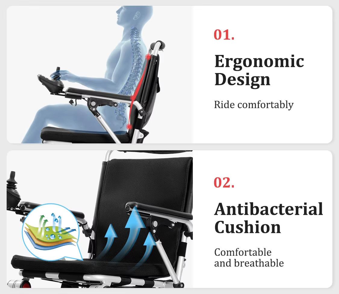 Lightweight Folding Electric Wheelchair with Dual Motor, Compact - 130kg Load Capacity