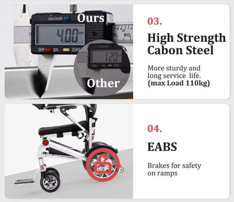 Lightweight Folding Electric Wheelchair with Dual Motor, Compact - 130kg Load Capacity