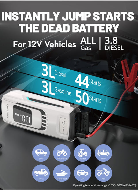 RAVPower RP-PB1227 24000mAh (88.8Wh) Jump Starter With Power Bank And LED Flashlight
