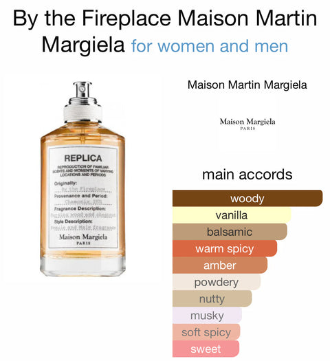 Maison Margiela Replica By the Fireplace EDT for Unisex - 100ml