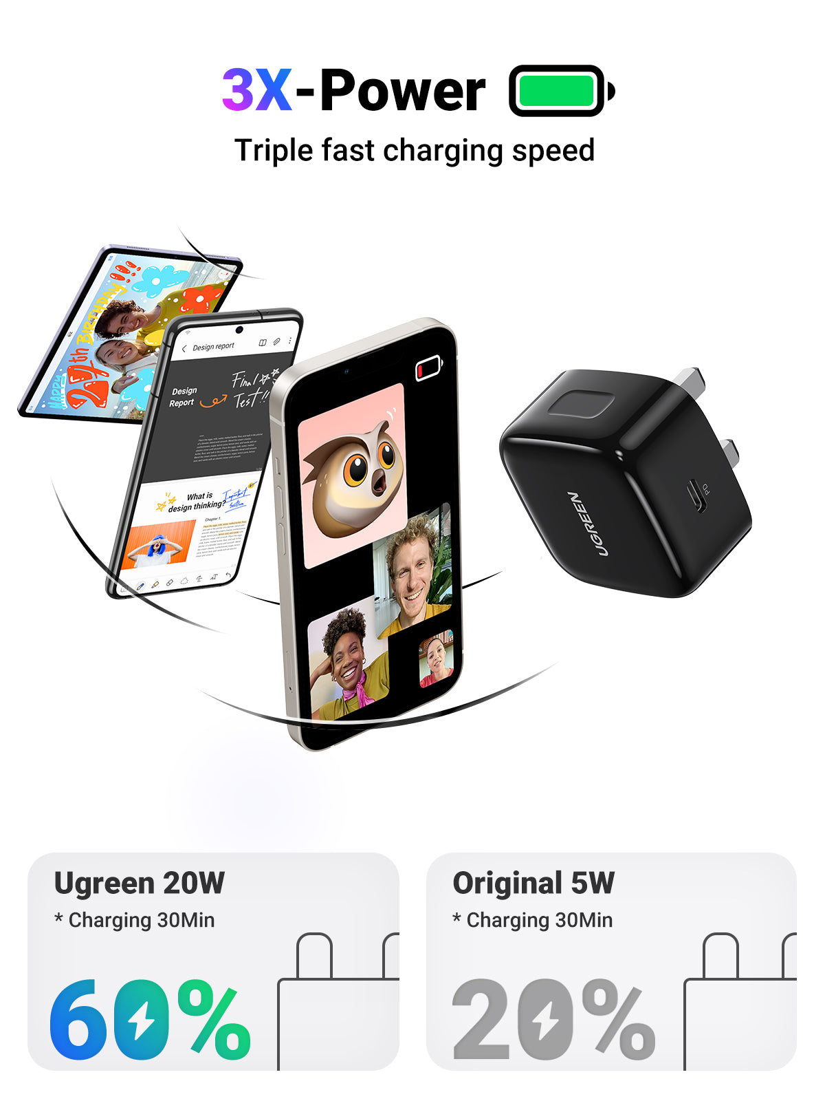 UGREEN PD20W Fast Charger Black UK CD137
