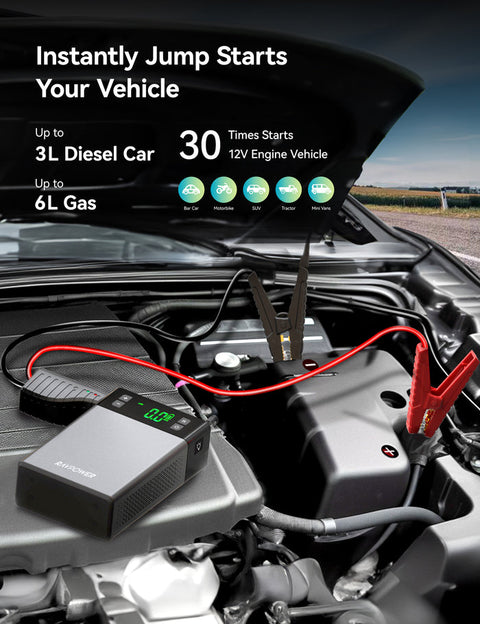 2 in 1 Jump Starter With Air Compressor 12000MAH (44.4WH) RavPower RP-PB1213