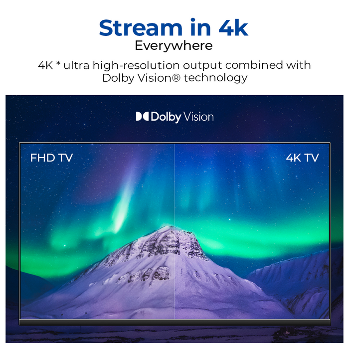 Xiaomi TV Stick 4K (2nd Gen) PFJ4199UK