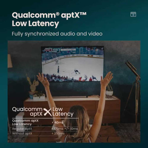 UGREEN Bluetooth 5.0 Transmitter Audio Adapter 50213