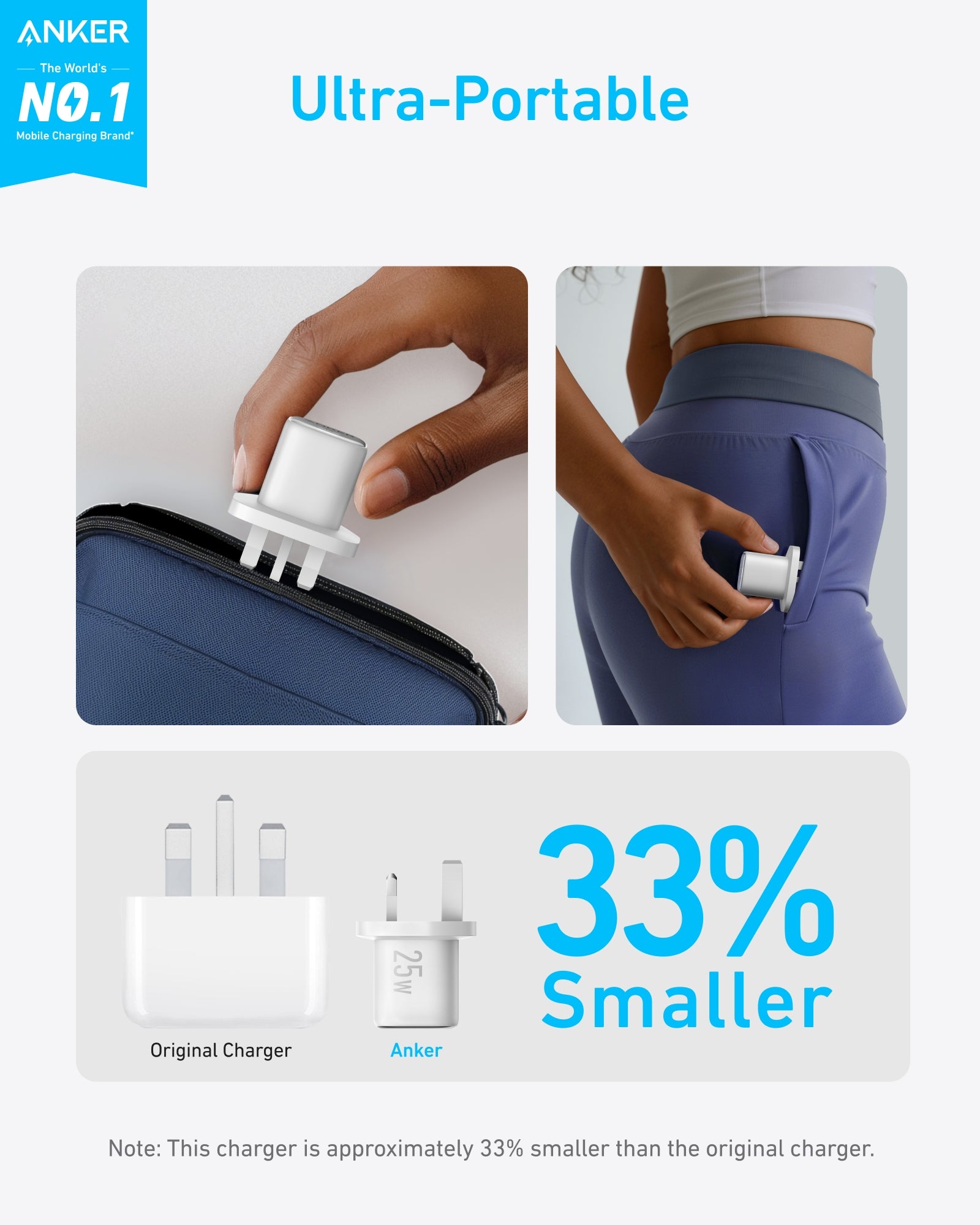 Anker 25W Compact Charger – USB-C Fast Charging Wall Plug with PPS