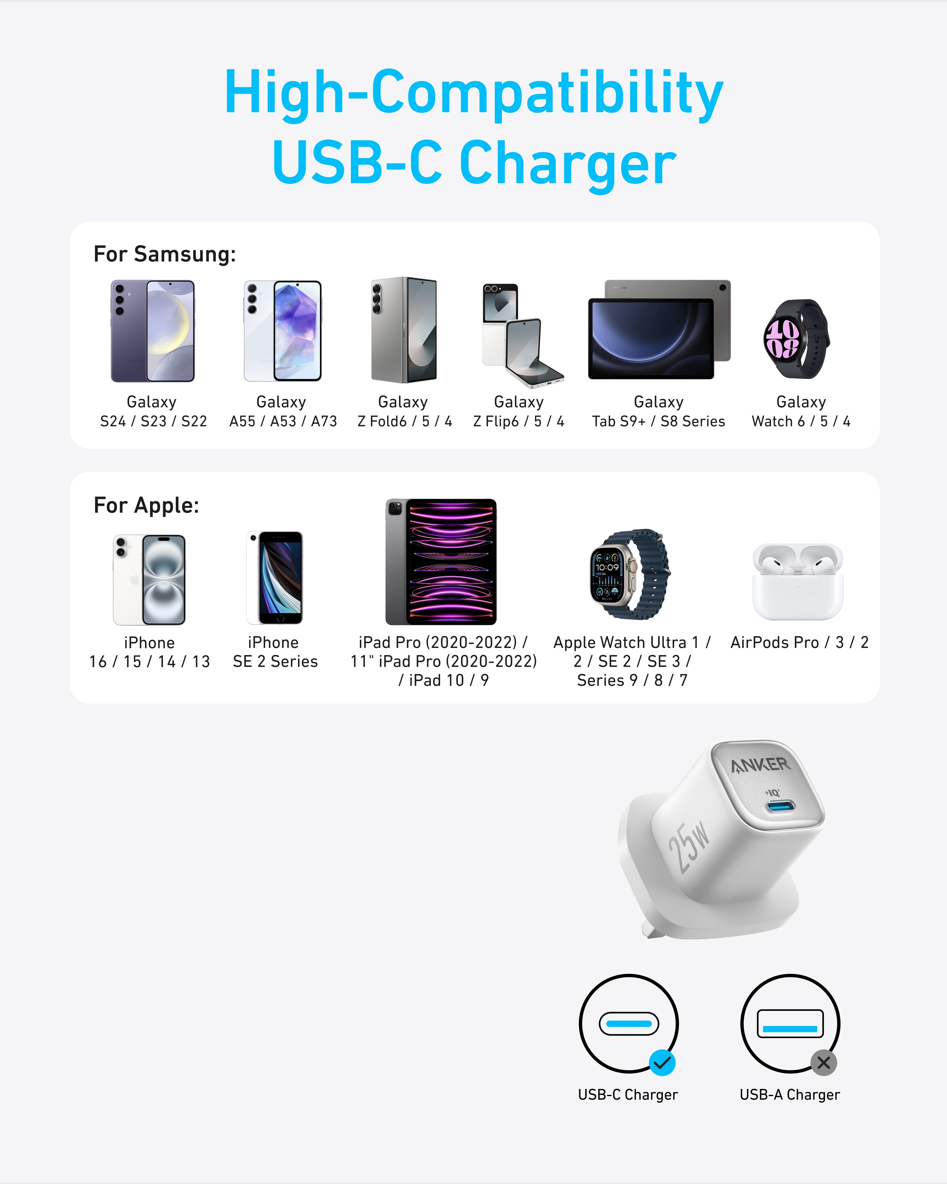 Anker 25W Compact Charger – USB-C Fast Charging Wall Plug with PPS