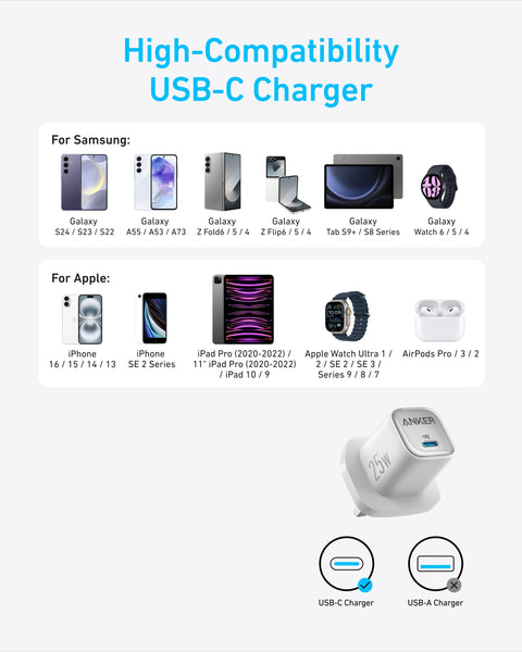Anker 25W Compact Charger – USB-C Fast Charging Wall Plug with PPS