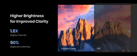 Anker Nebula Capsule 3 Laser, Portable Projector (D2426212) - Black