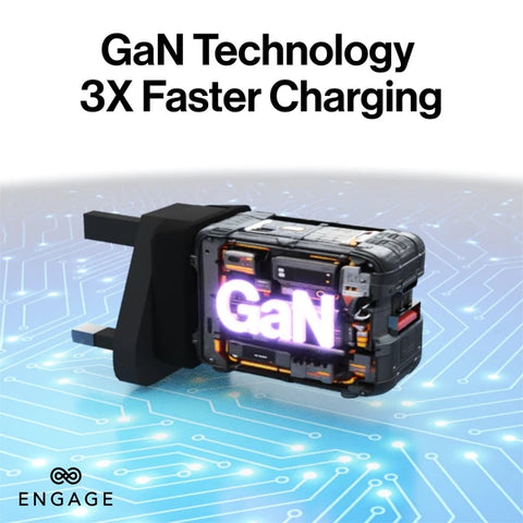 Engage, Dual Port Power Adapter (48W) with Interchangeable UK/EU Plug
