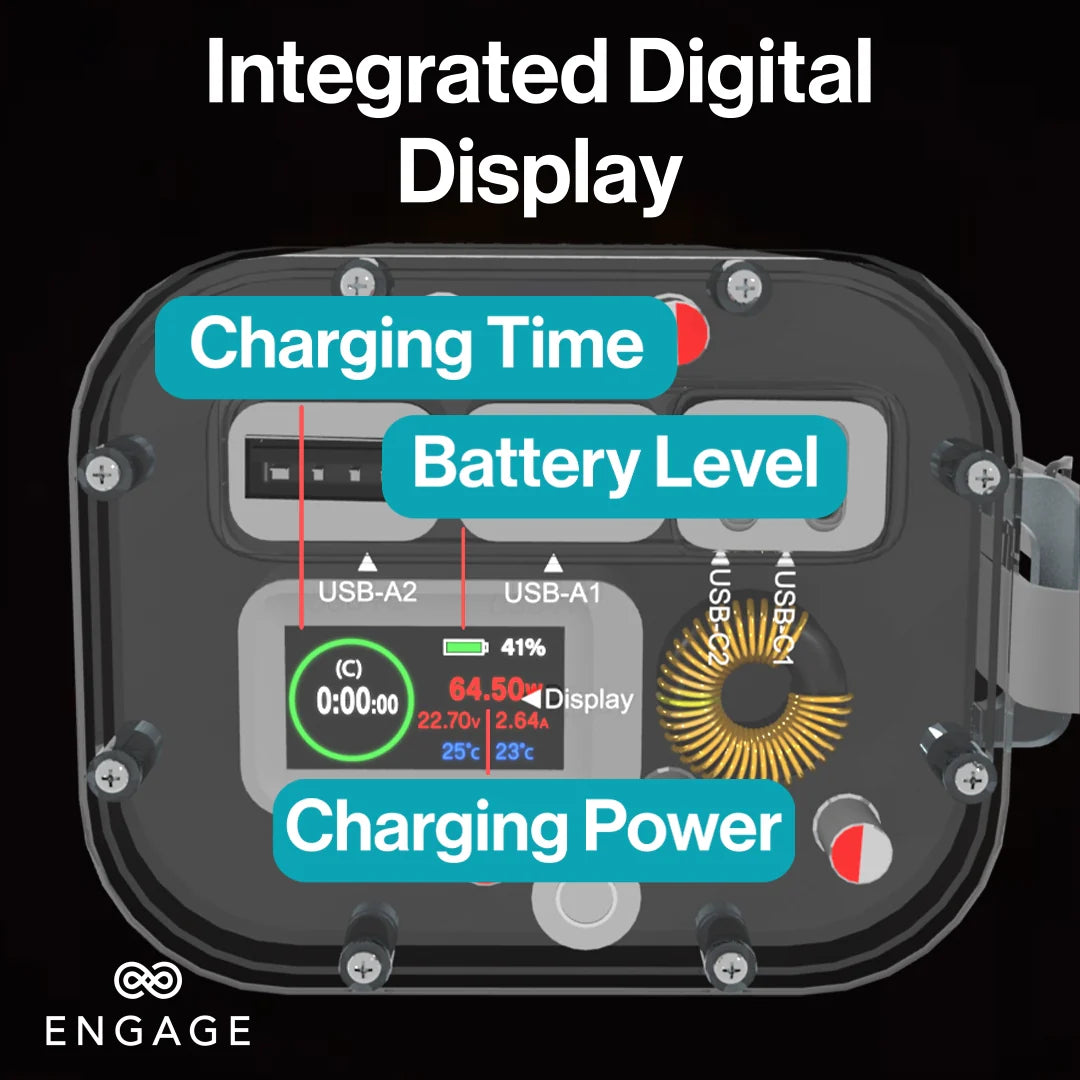 إنجايج، محطة طاقة صغيرة – 40000 مللي أمبير، 154 واط ساعة، USB-C بقدرة 100 واط PD، شحن سريع متعدد المنافذ