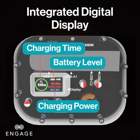 Engage Mini Power Station - 60000mAh, 231Wh, 140W PD USB-C, Multi-Port Fast Charging