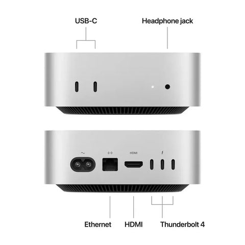 Apple Mac Mini - M4 / 10-Core CPU / 10-Core GPU / 16GB RAM / 512GB SSD / 1YW