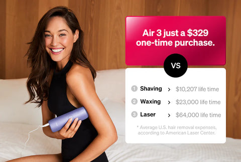 Ulike Air 3 IPL Laser Hair Removal, For Women and Men, With Sapphire Ice-Cooling System, Painless & Long-Lasting Result, Flat Head Window for Body& Face Usage, Visible Result in 3 Weeks