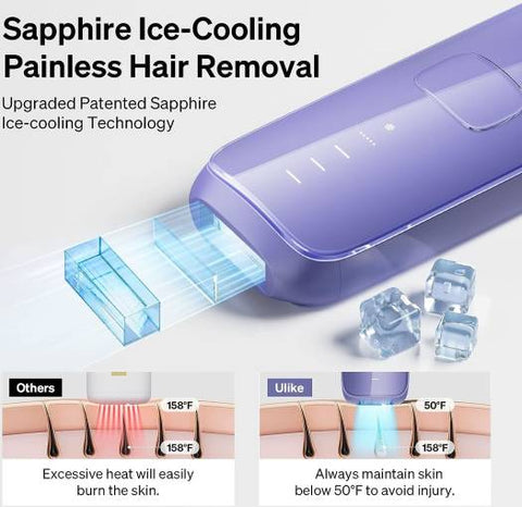 Ulike Air 3 IPL Laser Hair Removal, For Women and Men, With Sapphire Ice-Cooling System, Painless & Long-Lasting Result, Flat Head Window for Body& Face Usage, Visible Result in 3 Weeks