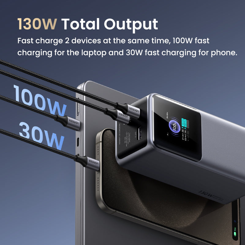 UGREEN 20000mAh 130W Fast Charging Power Bank35524b