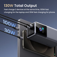 UGREEN 20000mAh 130W Fast Charging Power Bank35524b