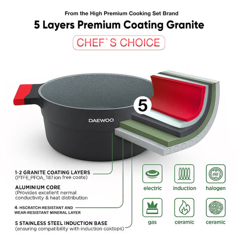 Daewoo X Series Non-Stick Granite Coating Cookware Set Of 9 - Black