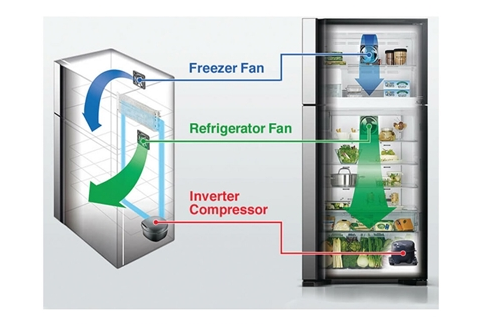 Hitachi Top Freezer Refrigerator, 510L, 18CFT, HRTN8565DFBSLKW - Brilliant Silver