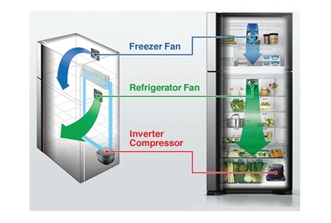 Hitachi Top Freezer Refrigerator, 510L, 18CFT, HRTN8565DFBSLKW - Brilliant Silver