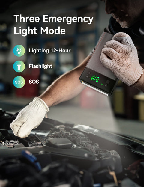 2 in 1 Jump Starter With Air Compressor 12000MAH (44.4WH) RavPower RP-PB1213