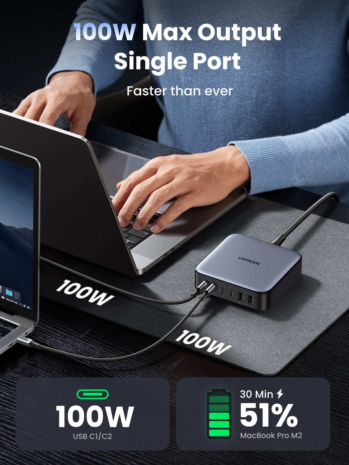 UGREEN GaN 200W Desktop Charger (6-Port)CD271
