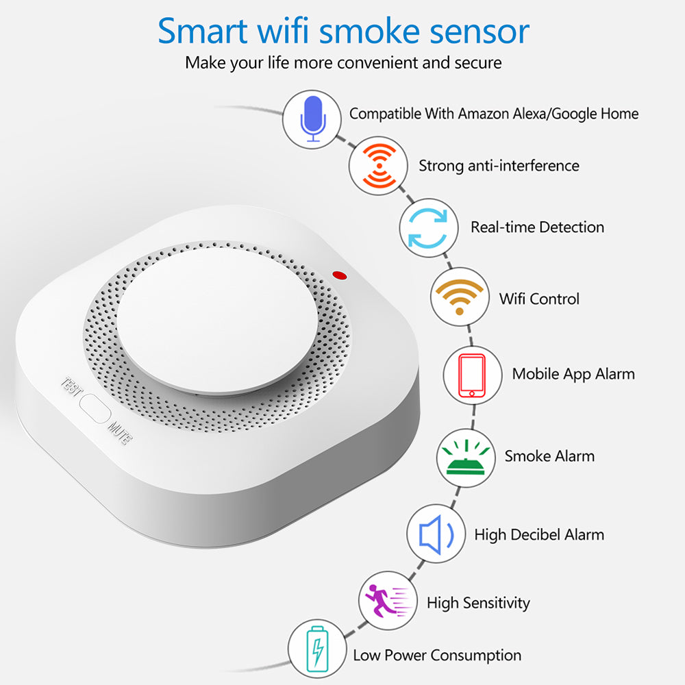 Gopeta, Smart WiFi Smoke Sensor – Battery Powered (9V Alkaline)