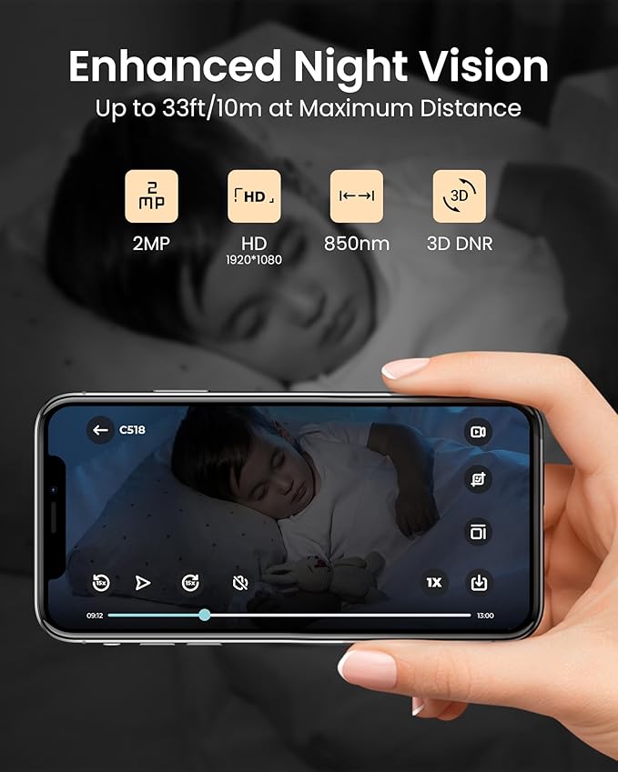 ZOSI 2.0 MP INDOOR SECURITY CAMERA