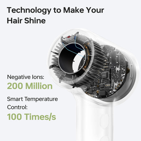 Laifen Mini Compact High-Speed Hair Dryer 1100W - 19m/s - 110,000 RPM