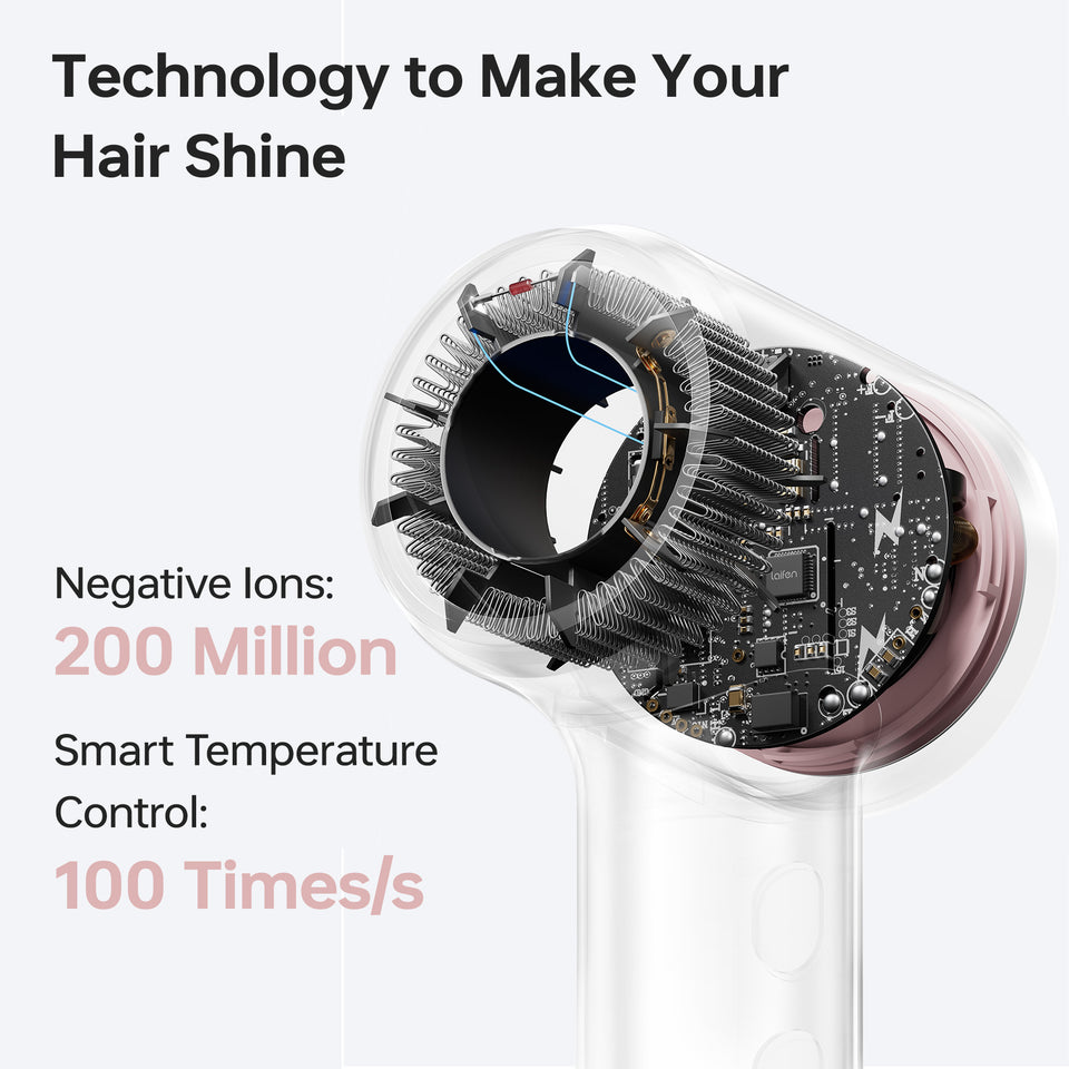 Laifen Mini Compact High-Speed Hair Dryer 1100W - 19m/s - 110,000 RPM