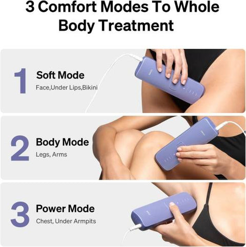 Ulike Air 3 IPL Laser Hair Removal, For Women and Men, With Sapphire Ice-Cooling System, Painless & Long-Lasting Result, Flat Head Window for Body& Face Usage, Visible Result in 3 Weeks
