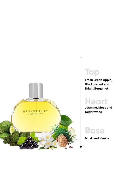 Burberry Classic EDP For Her – 100 ml