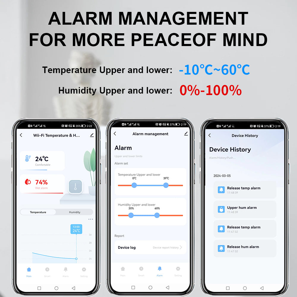 Gopeta, Tuya Smart WiFi Temperature and Humidity Sensor
