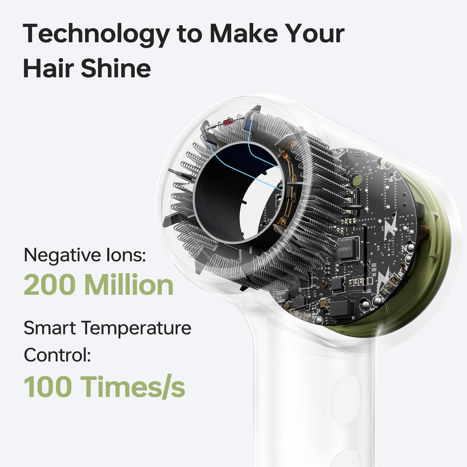 Laifen Mini Compact High-Speed Hair Dryer 1100W - 19m/s - 110,000 RPM