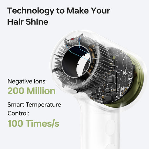 Laifen Mini Compact High-Speed Hair Dryer 1100W - 19m/s - 110,000 RPM