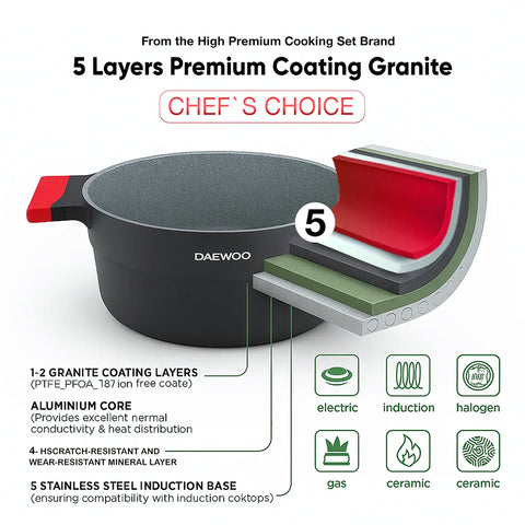 Daewoo X Series 9-Piece Granite Cooking Set - Black/Red