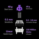Keychron, 75% RGB Backlight Swappable Fully Assembled Knob, QMK Wireless Mechanical Gaming Keyboard, Carbon Black - English/Arabic