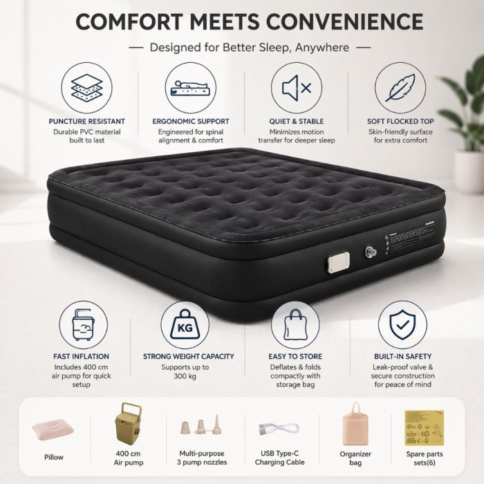 Double Inflatable Air Mattress with Electric Pump, Air Coil Support & 300 kg Capacity – 198 × 150 cm
