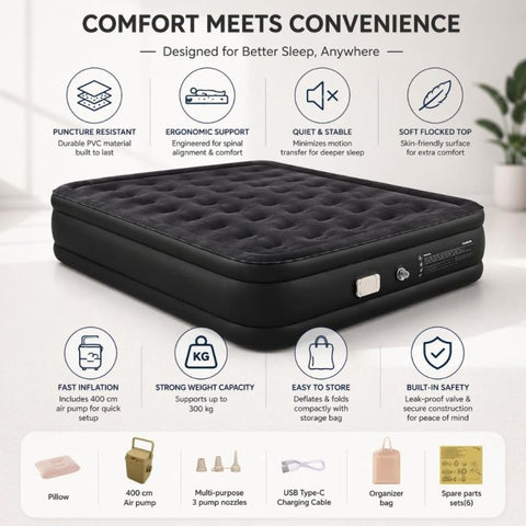 Double Inflatable Air Mattress with Electric Pump, Air Coil Support & 300 kg Capacity – 198 × 150 cm