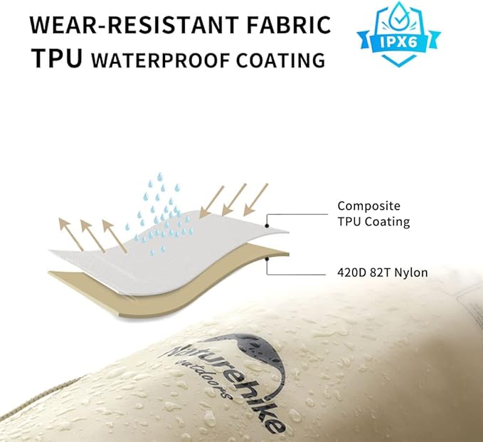 Naturehike TB03-Shimmer-TPU Wet and Dry Separation Waterproof Bag- Khaki (30L) (without shoes)
